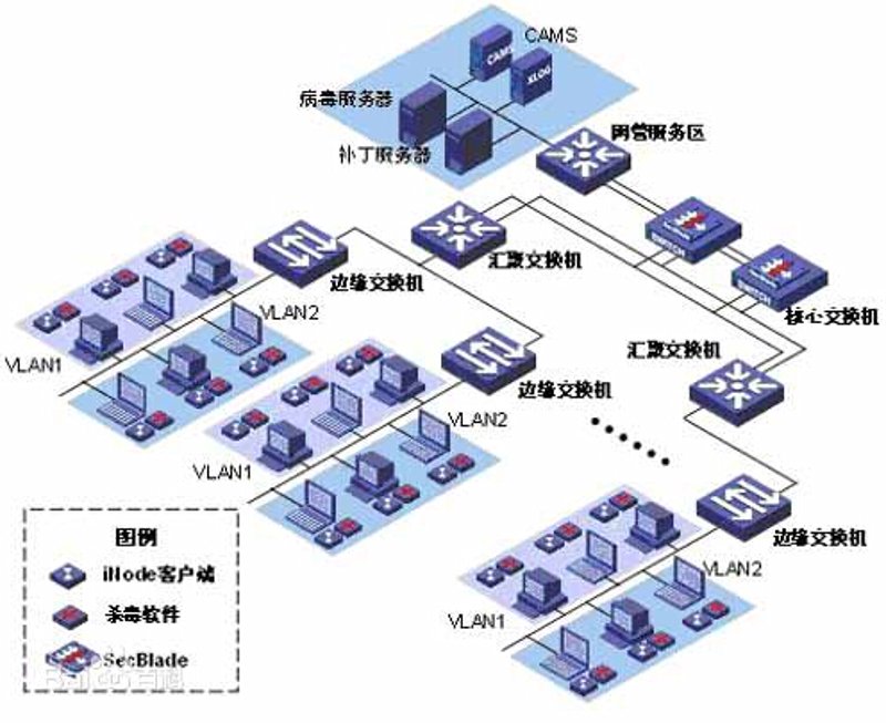 寻找优质软件开发伙伴：一份选购指南