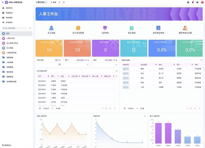 淮安软件开发引领信息化新时代